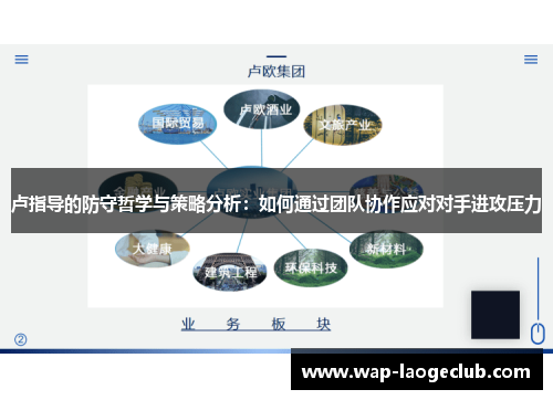 卢指导的防守哲学与策略分析：如何通过团队协作应对对手进攻压力