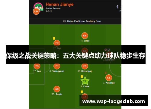 保级之战关键策略：五大关键点助力球队稳步生存