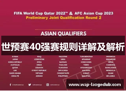 世预赛40强赛规则详解及解析