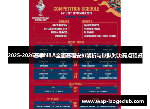 2025-2026赛季NBA全面赛程安排解析与球队对决亮点预览