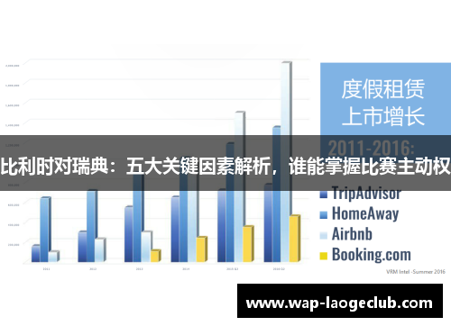 比利时对瑞典：五大关键因素解析，谁能掌握比赛主动权