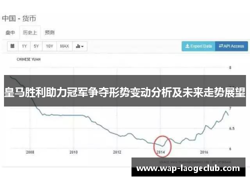 皇马胜利助力冠军争夺形势变动分析及未来走势展望