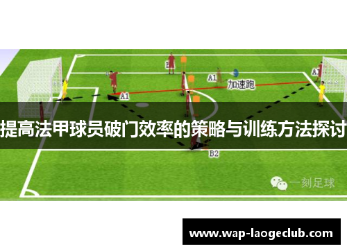 提高法甲球员破门效率的策略与训练方法探讨