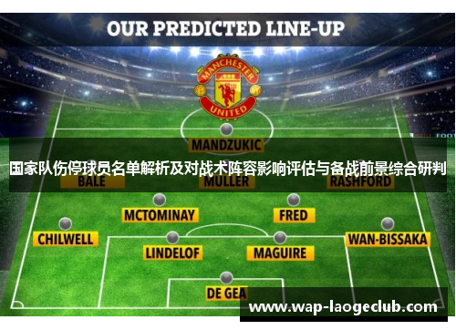 国家队伤停球员名单解析及对战术阵容影响评估与备战前景综合研判